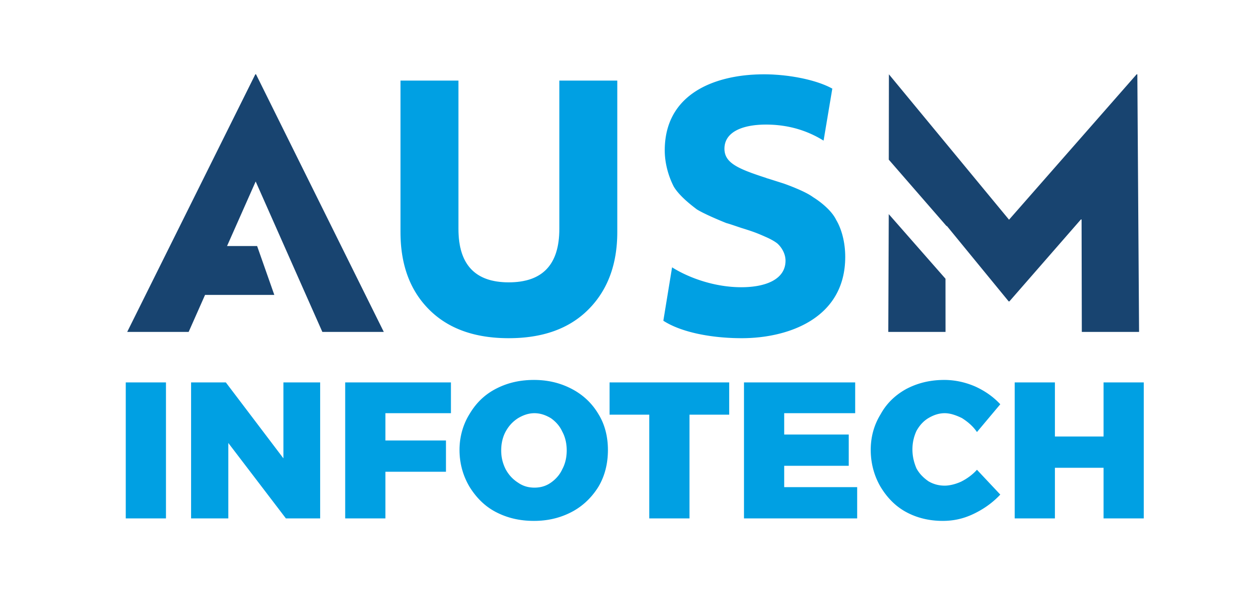 Deep Dive into Goldenpark Troubleshooting: Login & Security Analysis ...